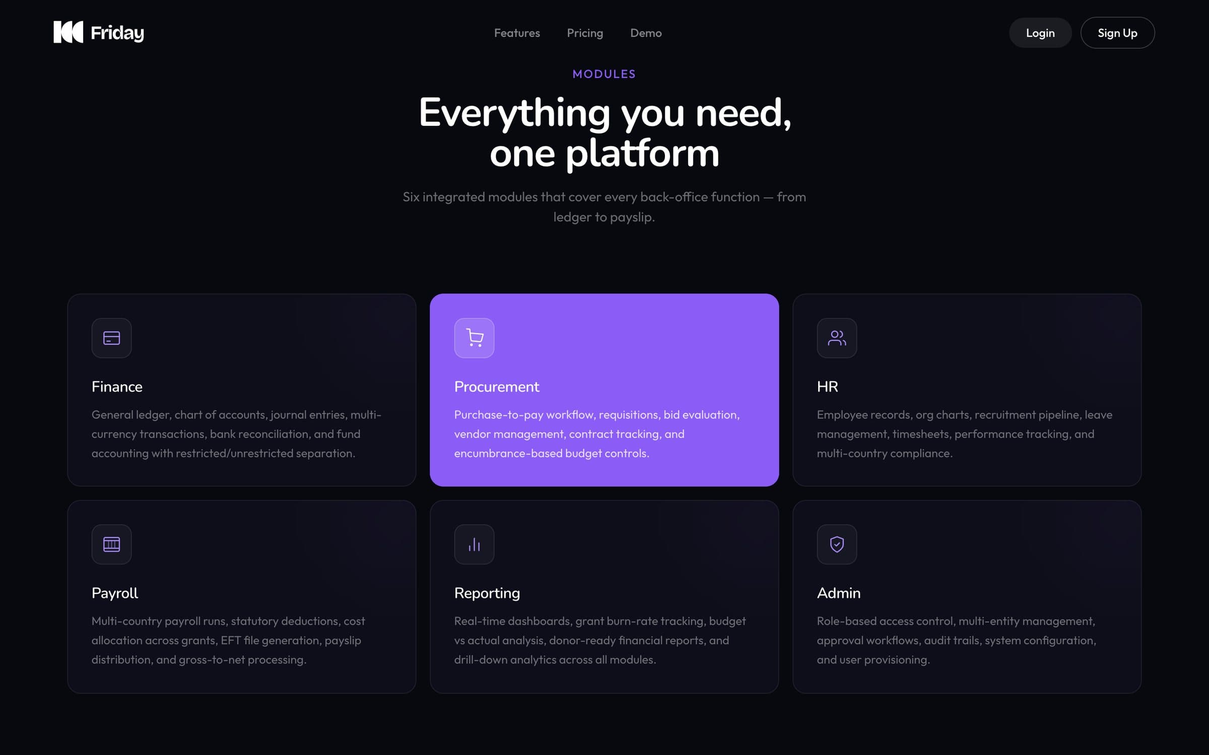 Six modules: Finance, Procurement, HR, Payroll, Reporting and Admin