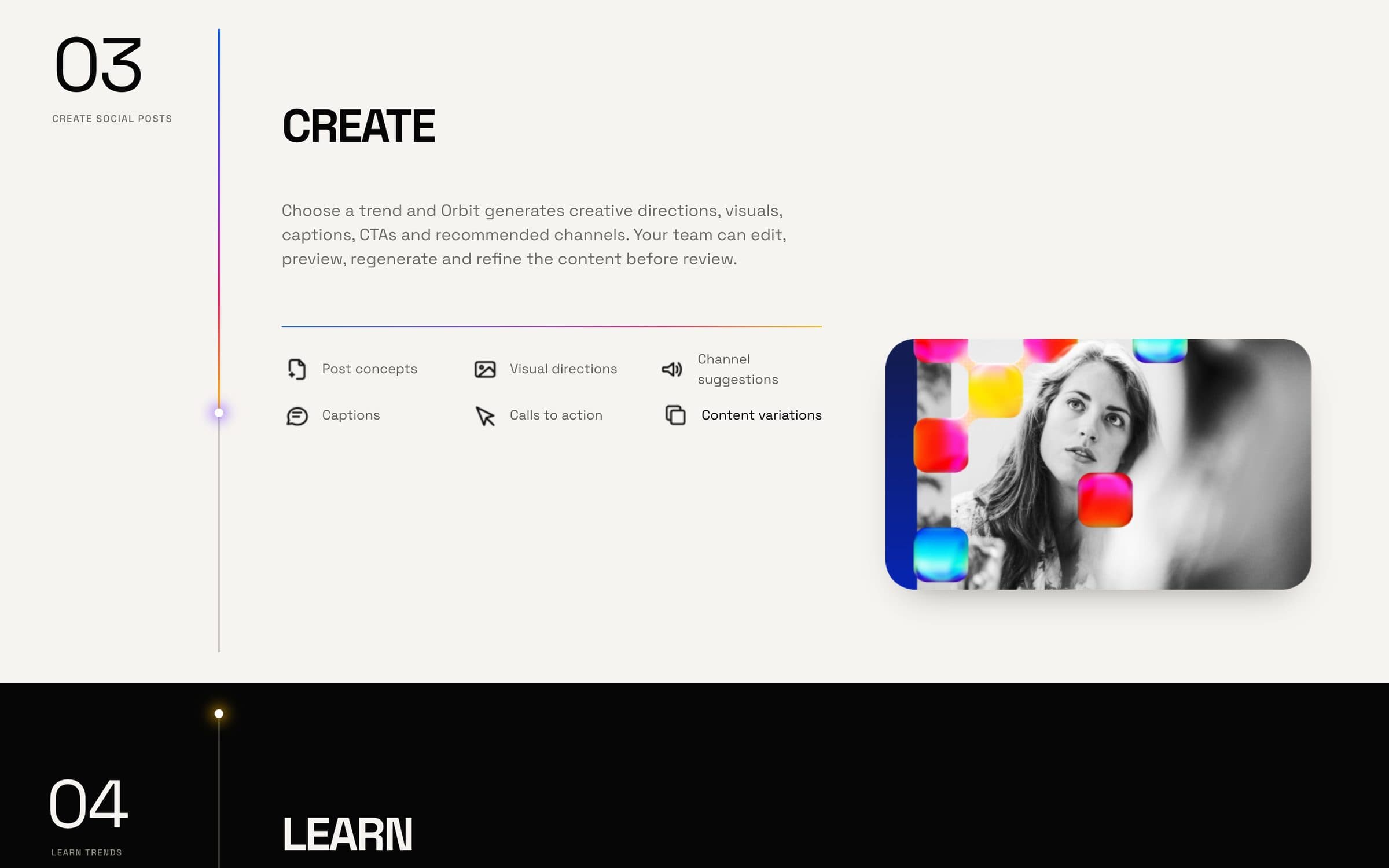 Step 03, Create: creative directions, captions and channels